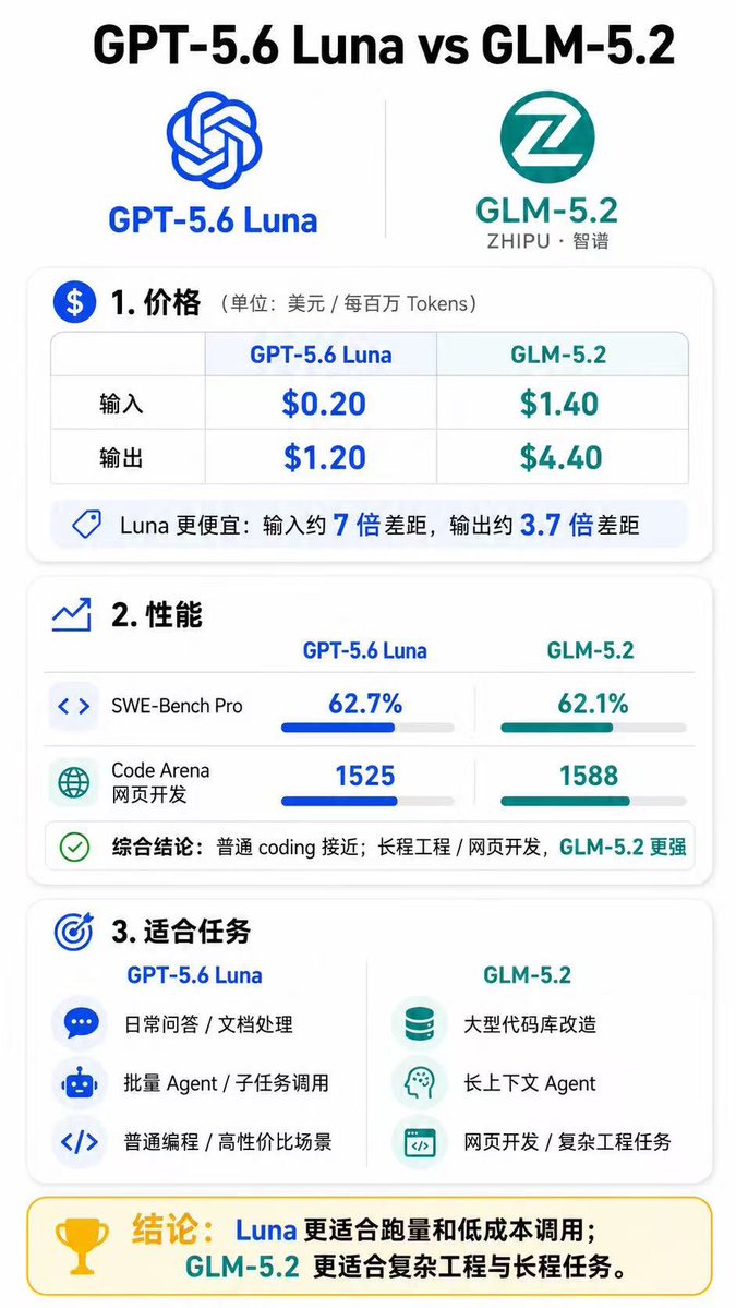 铺二爷BitPuPu tweet media