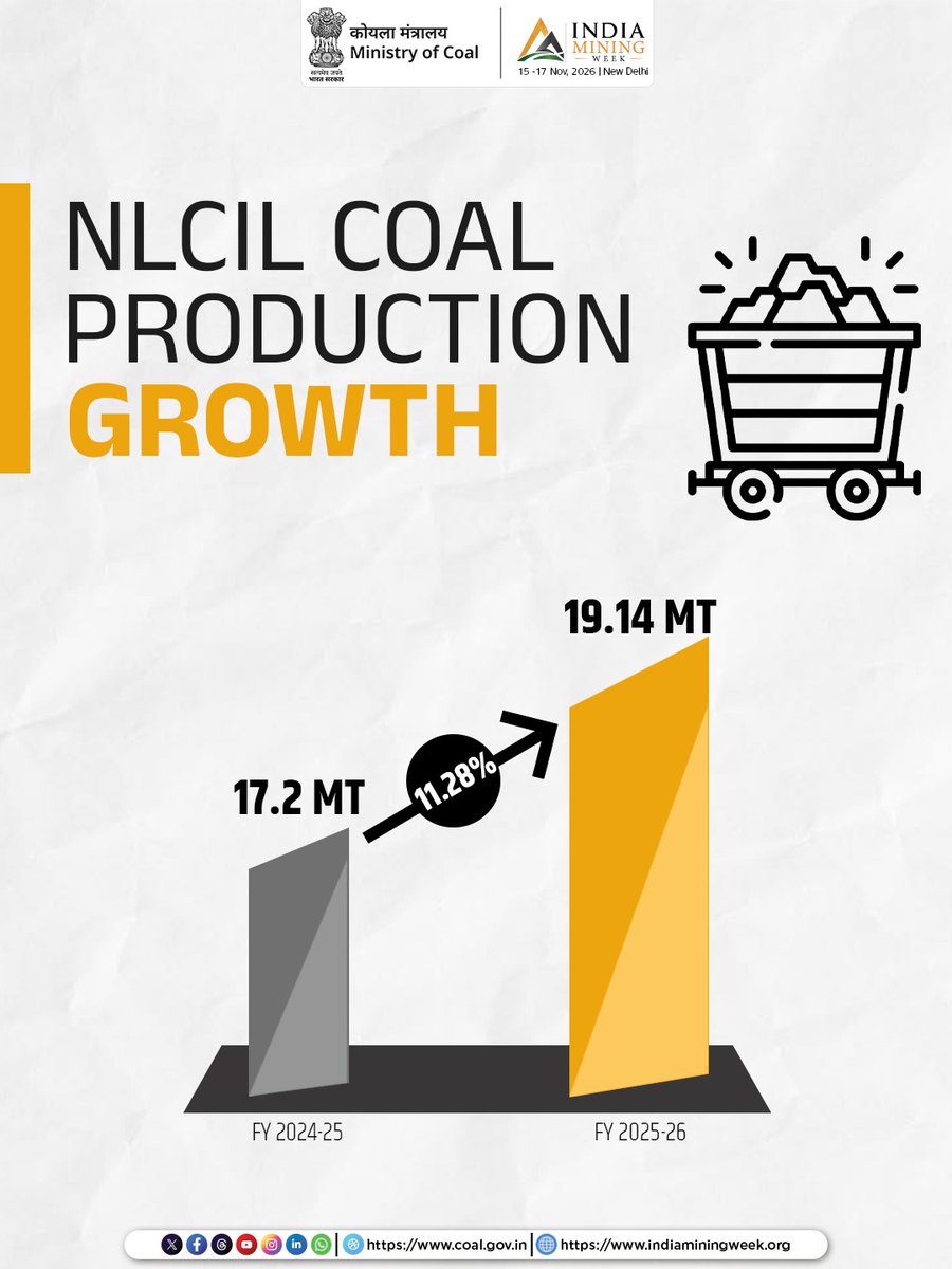 Ministry of Coal tweet media