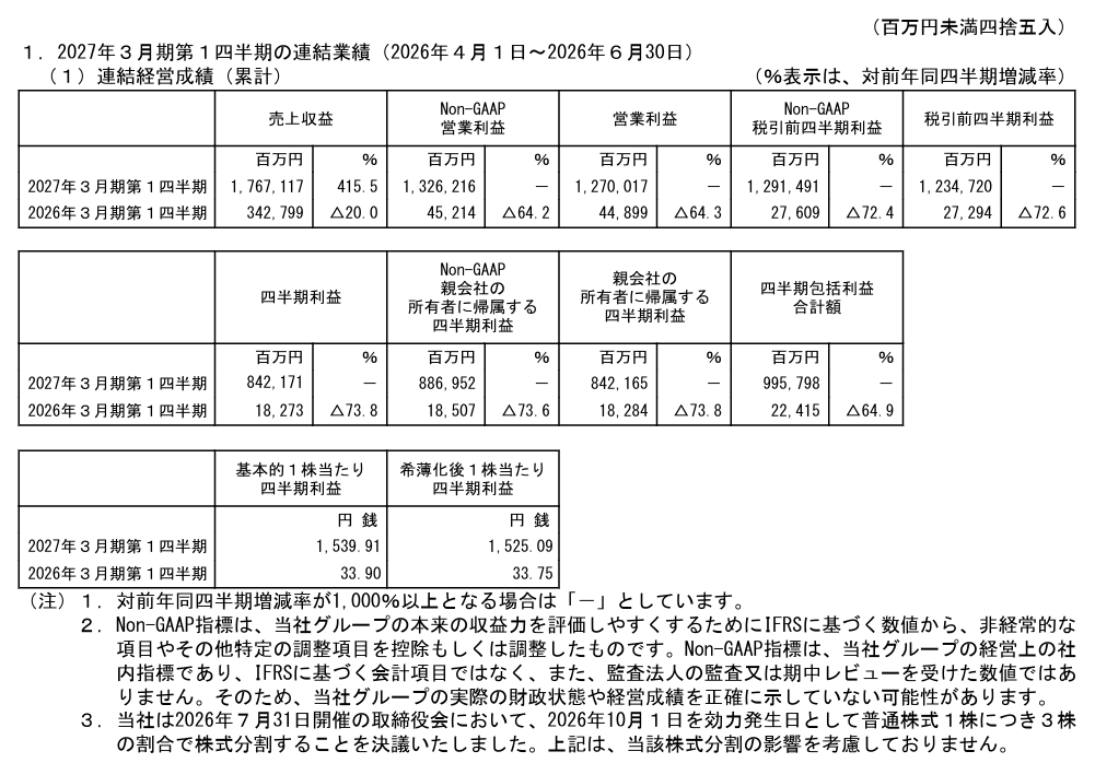 ipo_majime tweet picture