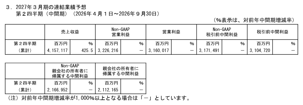 ipo_majime tweet picture
