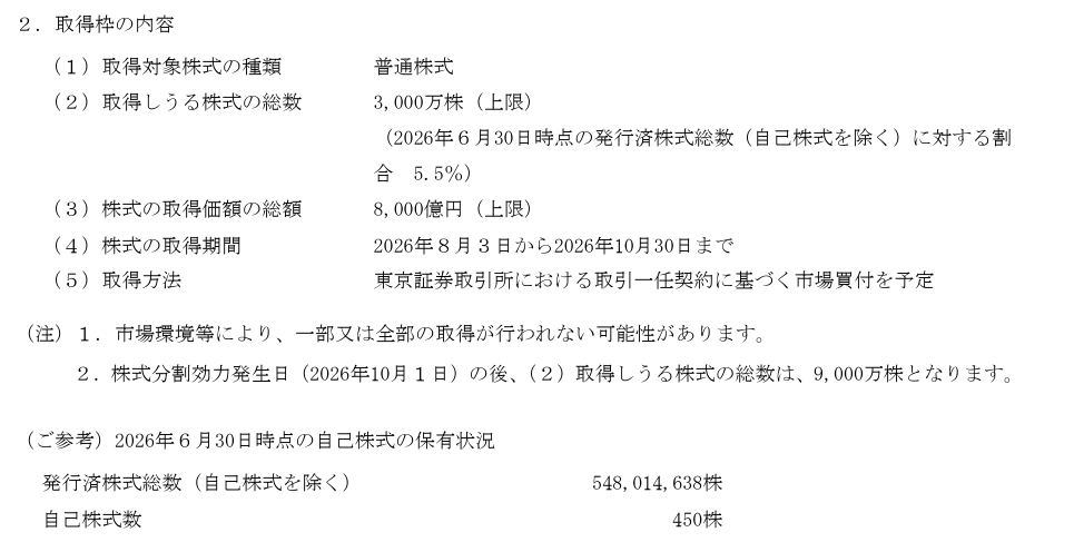 ipo_majime tweet picture