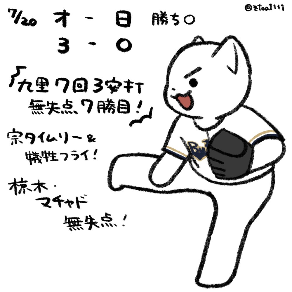 ztoa1111's tweet photo. Wまけほ&amp;おりほ〜！
いつの試合だって感じですが先々週末の日ハム戦です💦
2枚目はちょっと前に流行ってたダンスの動画のパロディです😉
九里が連敗止めてくれて本当によかったです！

＃野球イラスト
＃オリックスバファローズ
#Bs2026 https://t.co/GMb580h94c