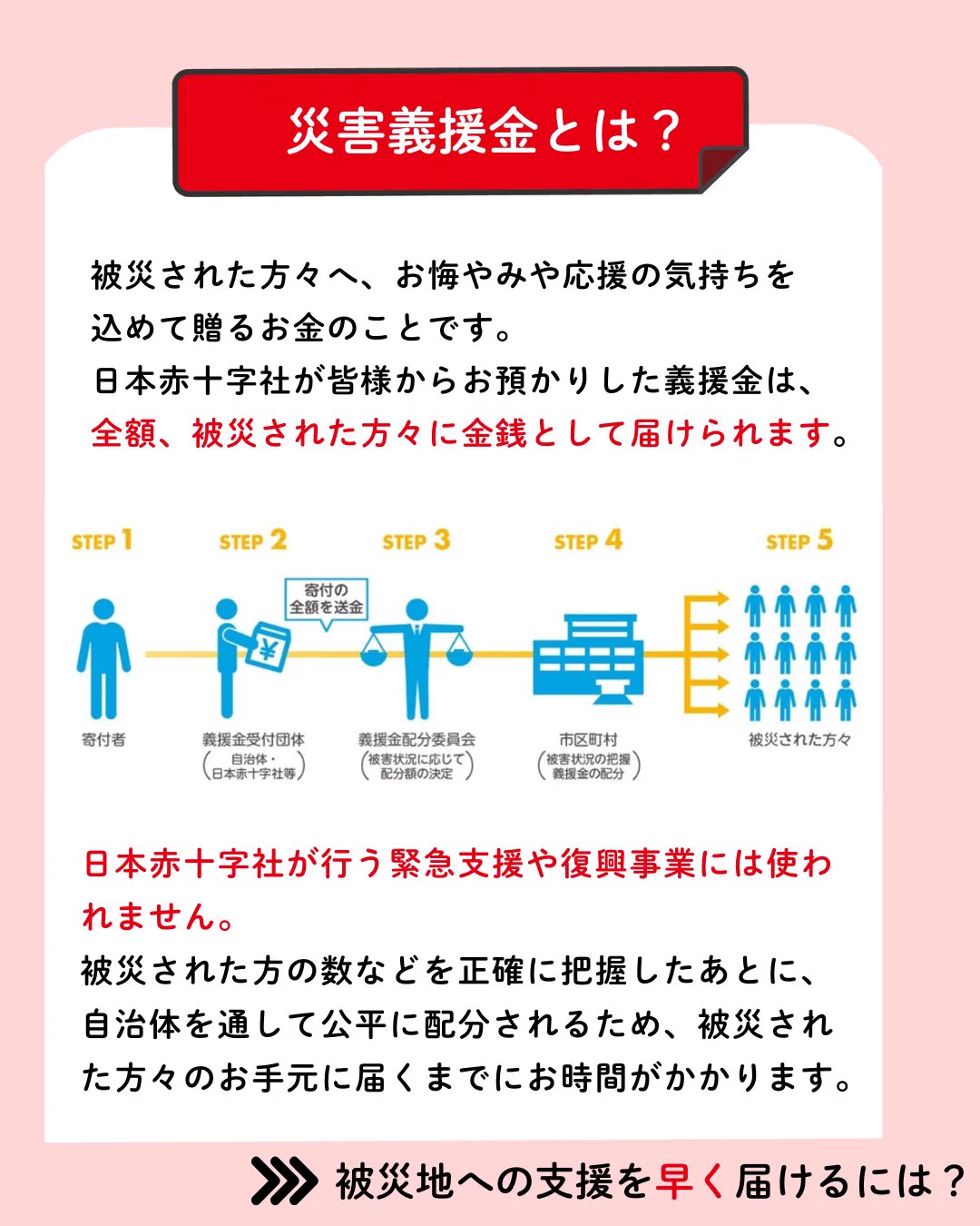 日本赤十字社東京都支部 a X: 