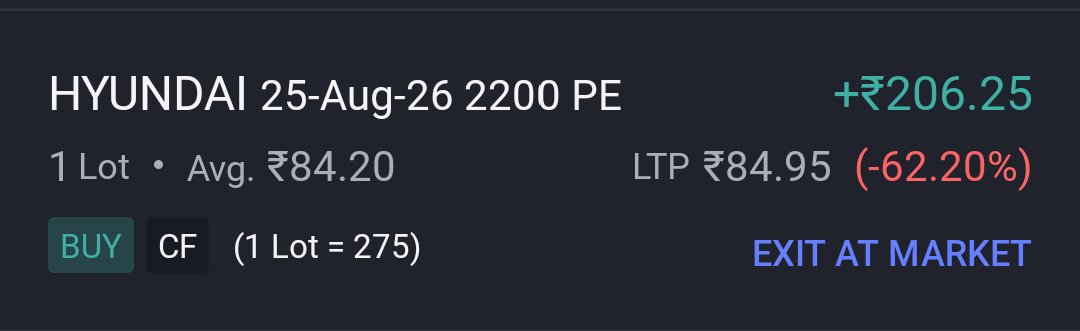 369AlphaTrader's tweet photo. Just shorted with small stop loss

#hyundai https://t.co/5FHzyoBy0q