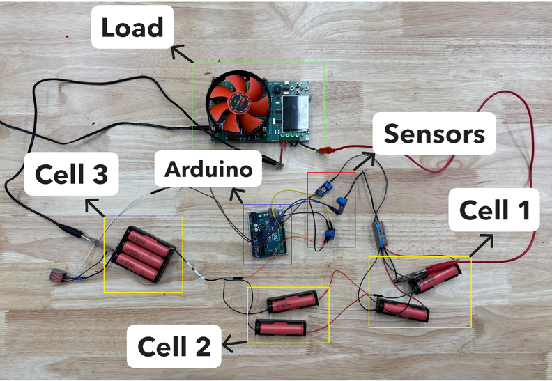 Applied Sciences MDPI tweet media