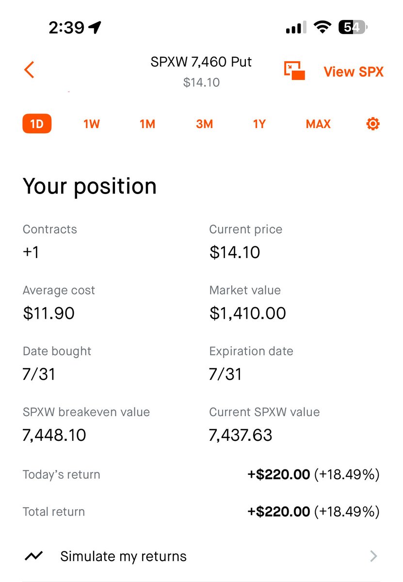 GAA Options tweet media