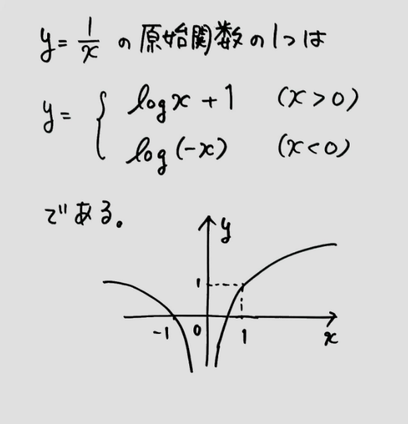 積分定数Cは定数関数というより局所定数関数であるって話本当に好きで