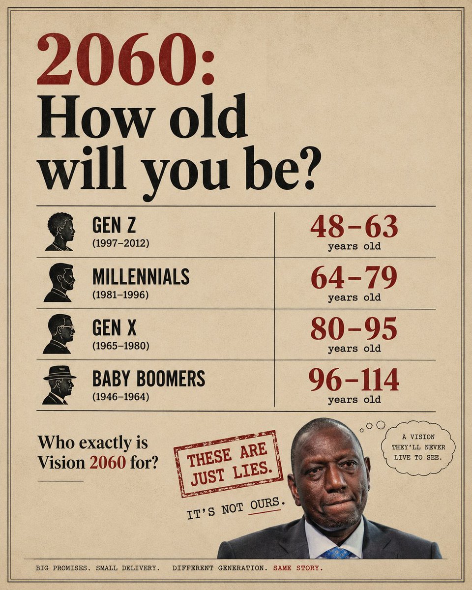 DongaKenya's tweet photo. HOW OLD WILL YOU BE IN 2060…? https://t.co/ngr34CpYYw