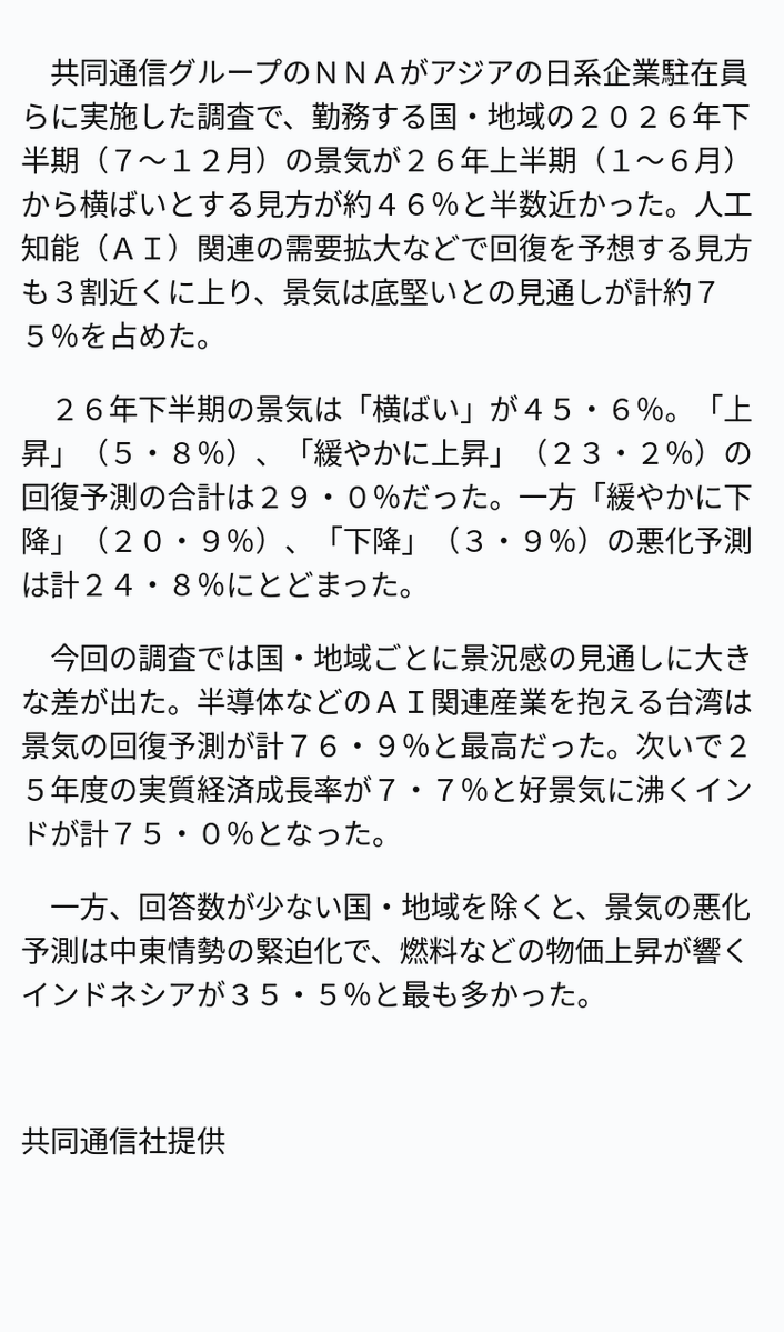 速報】駐在員75％が底堅い見方 ※記事は投稿時点の内容です。 #OANDA