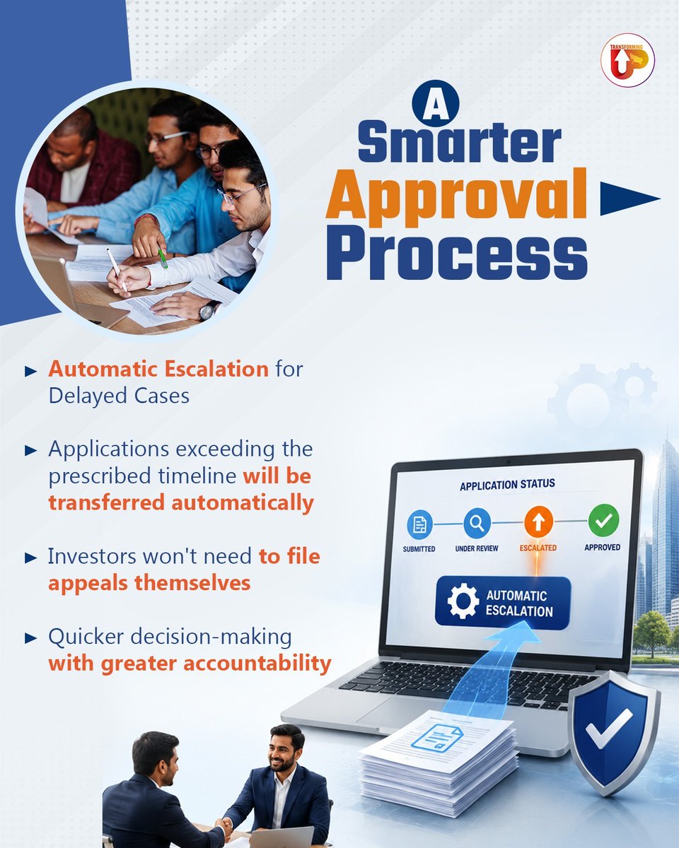 transforming_up's tweet photo. Uttar Pradesh is taking another major step towards improving the Ease of Doing Business with the proposed Auto-Appeal Mechanism.
#TransformingUP
#InvestInUP
#EaseOfDoingBusiness
#Deregulation2Point
#InvestorFriendlyUP
#DigitalGovernance
#NiveshMitra
#TransformingUP
#EconomicGrowth
#GoodGovernance