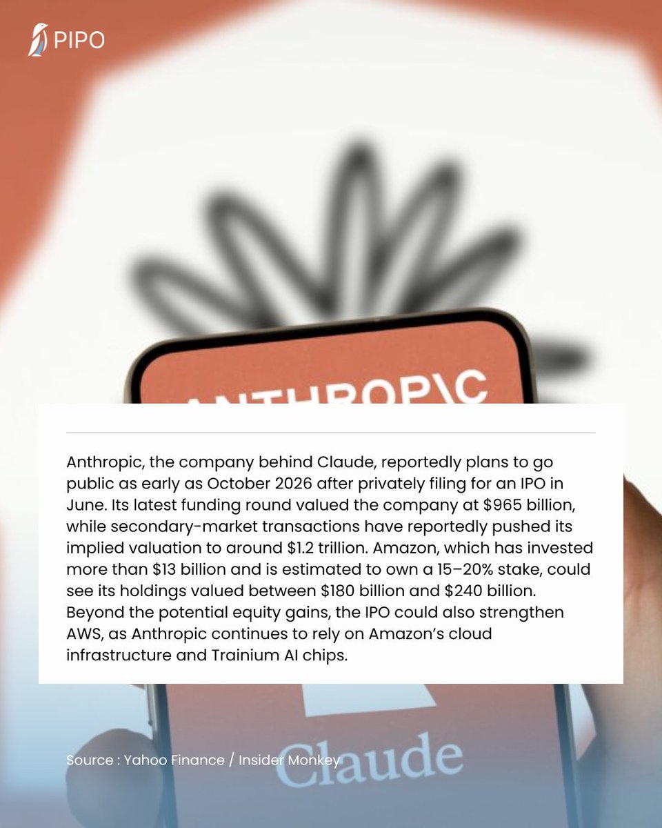 pipo_stocks's tweet photo. Anthropic’s potential IPO could become one of the biggest listings of 2026 and a major win for Amazon.

With an estimated 15–20% stake, Amazon’s investment could be worth up to $240B if Anthropic reaches its reported $1.2T implied valuation.

The story highlights how early access to high-growth private companies can create enormous value long before they enter public markets

$AMZN