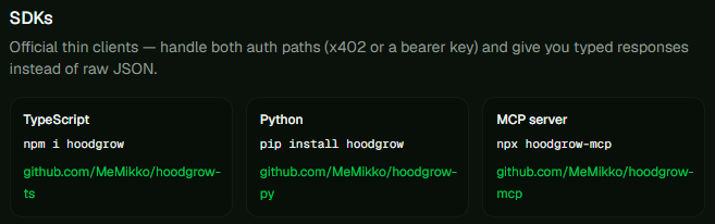 HoodGrow's tweet photo. HoodGrow now speaks agent-native end to end: x402 pay-per-call (USDC on Base), official SDKs on npm + PyPI, and an MCP server for Claude Desktop/Code — npx hoodgrow-mcp.

@bankrbot tested all three live: found it, used it, correct data every time.

https://t.co/Q0gAhkJK72 https://t.co/qSvZ8vs71Z