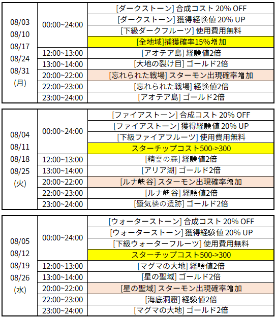 MSL_JP's tweet photo. 【08月 バフイベント】

08月のバフイベントをご案内いたします！

詳細は添付の画像をご参考ください。 https://t.co/JH8BqZYfWS