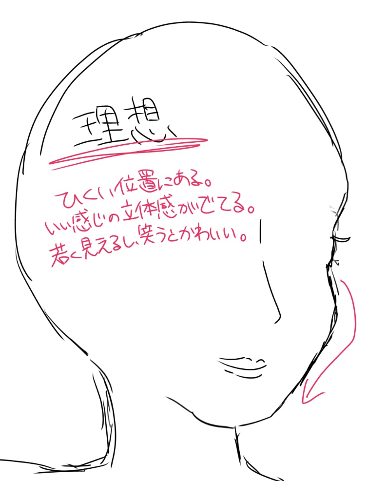 kawaii_v0_0v's tweet photo. https://t.co/eIWWlNIu2I