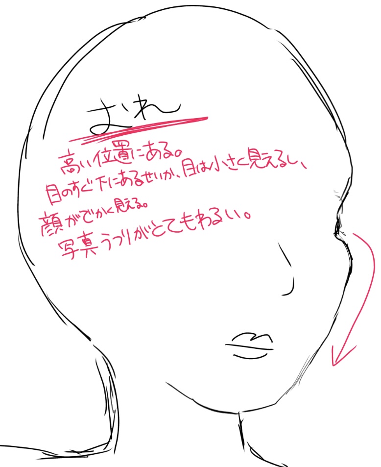 kawaii_v0_0v's tweet photo. https://t.co/eIWWlNIu2I