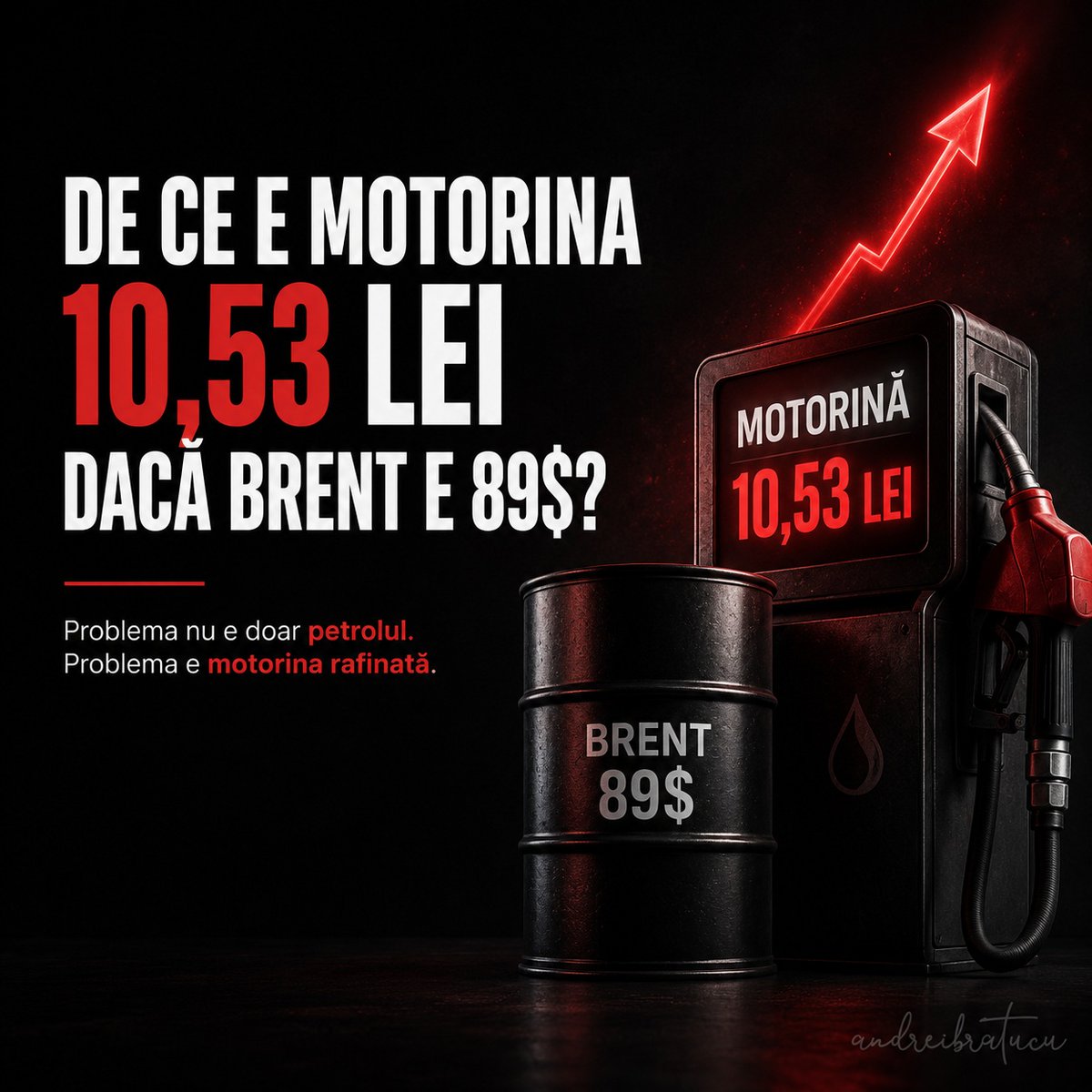 andreibratucu's tweet photo. De ce motorina a ajuns la 10,53 lei/l în România, deși Brent este „doar” 89 $/baril?

În ianuarie, Brent era în jur de 65–70 $, iar motorina costa aproximativ 7,5 lei/l. La sfârșitul lui martie, războiul din Iran și blocajele logistice au împins Brentul peste 120 $, iar motorina la 10,51 lei/l.

În aprilie, Guvernul a redus temporar acciza, iar prețul a coborât. La sfârșitul lui iunie, Brent revenise spre 70 $, dar motorina rafinată costa deja aproximativ 113 $/baril: problema nu mai era doar petrolul, ci lipsa produsului finit.

Acum, Brent este 89 $, însă motorina rafinată în Europa valorează echivalentul a aproximativ 172 $/baril. Diferența vine din capacitatea redusă de rafinare, rafinăriile rusești lovite, restricțiile la export, problemele din Ormuz și riscurile de pe ruta kazahă.

În România s-a adăugat și expirarea reducerii de acciză: aproximativ 36 de bani/l cu TVA. Din scumpirea de circa 1,27 lei/l din ultima lună, aproximativ 36 de bani vin din fiscalitate, iar aproape 90 de bani din scumpirea motorinei rafinate.

Așadar, prețul de la pompă nu urmărește direct barilul de Brent. Urmărește în primul rând cotația carburantului rafinat, peste care se adaugă acciza, TVA-ul, transportul, depozitarea și distribuția. De aici noul record de 10,53 lei/l.