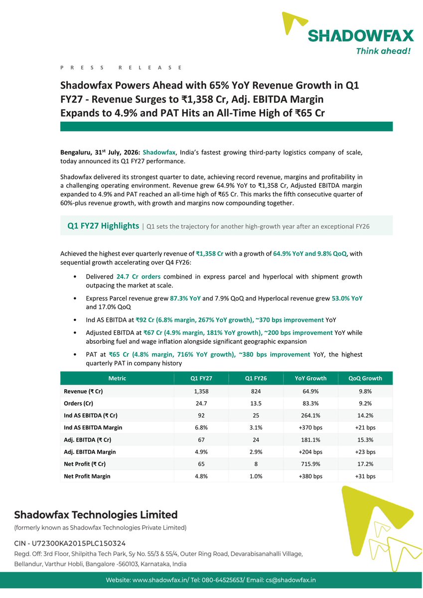 Investor Feed tweet media