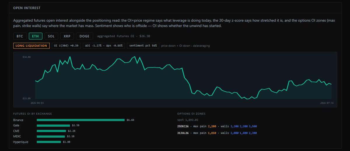 OptionsLabAI tweet picture