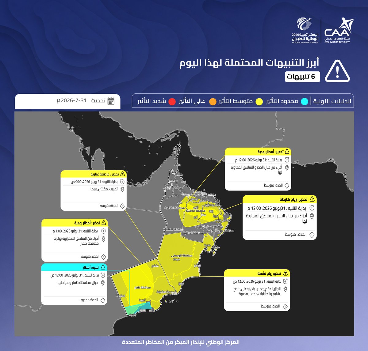 OmanMeteorology's tweet photo. ⚠️أبرز التنبيهات على سلطنة عمان
يمكنكم الاطلاع على أبرز التنبيهات المحتملة من خلال خانة التحذيرات عبر الموقع والتطبيق التجريبي للأرصاد العمانية     https://t.co/WjWO1LLyiD https://t.co/sx17hILG63