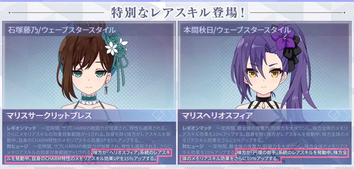 784_MarcH's tweet photo. レアスキルの効果が尊いと私の中で話題に
これもう一緒に編成して使うしかないじゃんあけふじじゃん‼️ https://t.co/1kFkgrV49n