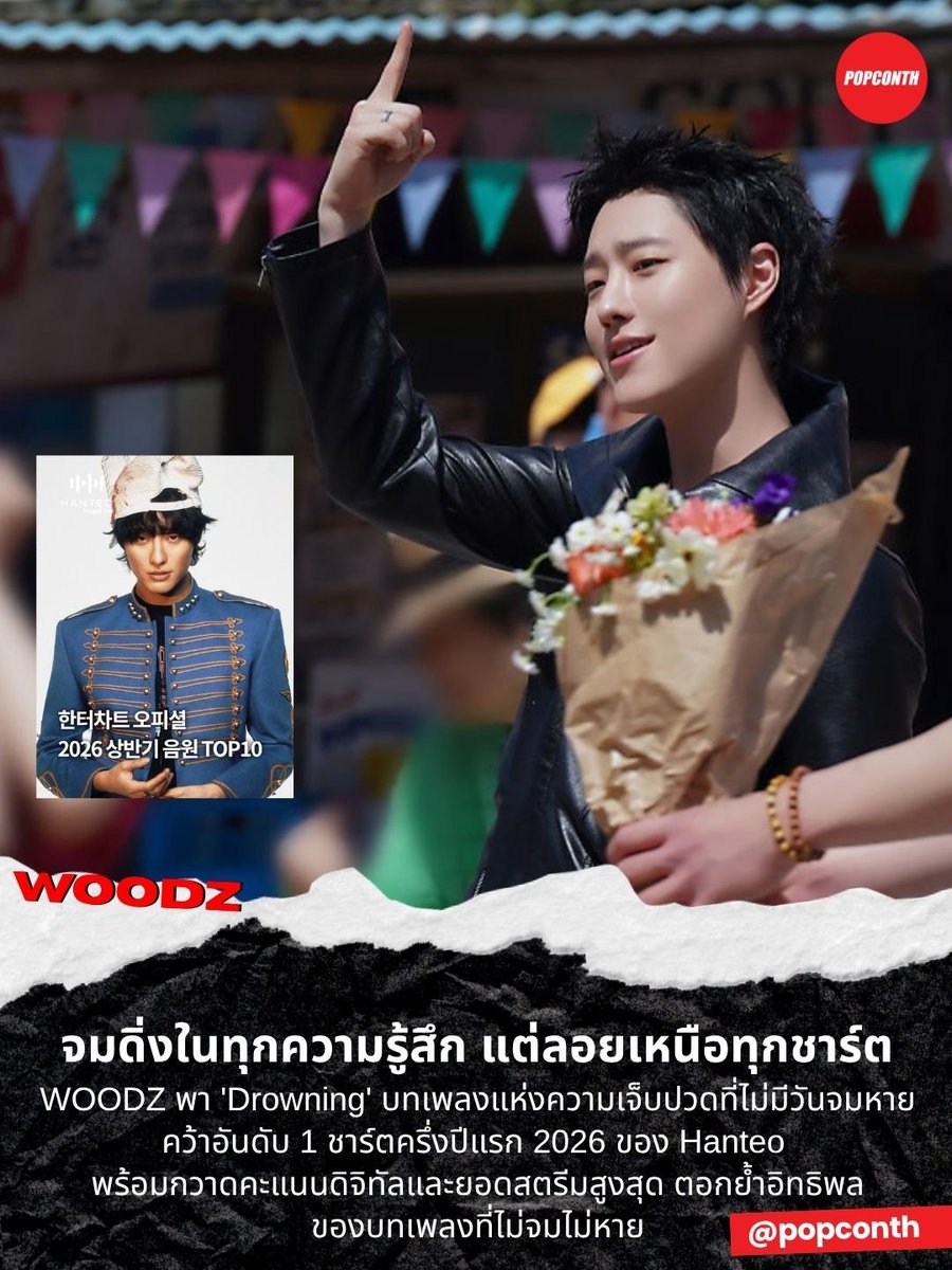 popconth's tweet photo. 🔴 จมดิ่งในทุกความรู้สึก แต่ลอยเหนือทุกชาร์ต 🧡💙 #WOODZ พา 'Drowning' 🌧 บทเพลงแห่งความเจ็บปวดที่ไม่มีวันจมหาย 🏆 คว้าอันดับ 1 ชาร์ตครึ่งปีแรก 2026 ของ Hanteo พร้อมกวาดคะแนนดิจิทัลและยอดสตรีมสูงสุด ตอกย้ำอิทธิพลของบทเพลงที่ไม่จมไม่หาย 🌊 #우즈

บทเพลงที่พาผู้ฟังดำดิ่งสู่ห้วงแห่งความคิดถึงและความสูญเสีย ยังคงถูกเปิดฟังซ้ำอย่างต่อเนื่อง พร้อมยืนระยะความนิยมได้อย่างแข็งแกร่ง ล่าสุด WOODZ ตอกย้ำปรากฏการณ์ของ 'Drowning' อีกครั้ง หลัง Hanteo Chart เผยรายงานสรุปครึ่งปีแรก 2026 (2026 Half-Year Report · Revival 2) โดยเพลงสามารถคว้าอันดับ 1 ชาร์ตเพลงประจำครึ่งปีแรก 2026 ได้อย่างยิ่งใหญ่

จากข้อมูลของ Hanteo ระหว่างวันที่ 1 มกราคม – 30 มิถุนายน 2026 WOODZ ทำคะแนนดิจิทัลสะสม (Hanteo Digital Score) สูงถึง 1,761,242 คะแนน ครองอันดับ 1 ของครึ่งปีแรก พร้อมทำยอดสตรีมสะสม 59,243,726 ครั้ง ขณะที่ 'Drowning' ยังเป็นเพลงที่มียอดสตรีมสูงที่สุดของ WOODZ ในช่วงครึ่งปีแรกของปีนี้

Hanteo ระบุว่า ครึ่งปีแรกของปี 2026 เป็นช่วงเวลาที่เพลง K-POP หลายเพลงได้รับความนิยมจากการถูกเปิดฟังซ้ำอย่างต่อเนื่อง จนสร้างกระแสการฟังแบบเล่นซ้ำไม่รู้จบ และสามารถยืนระยะบนชาร์ตได้อย่างแข็งแกร่ง ซึ่ง 'Drowning' คือหนึ่งในบทเพลงที่สะท้อนปรากฏการณ์ดังกล่าวได้อย่างชัดเจน ก่อนผงาดขึ้นครองอันดับ 1 ของชาร์ตเพลงประจำครึ่งปีแรก

จากบทเพลงที่ถ่ายทอดความรู้สึกของคนที่กำลังจมอยู่ในความคิดถึง ความสูญเสีย และความเจ็บปวดราวกับหายใจไม่ออก 'Drowning' กลับกลายเป็นผลงานที่พาผู้ฟังดำดิ่งไปกับทุกอารมณ์ จนได้รับการเปิดฟังซ้ำครั้งแล้วครั้งเล่า และพา WOODZ ก้าวขึ้นครองบัลลังก์เจ้าของเพลงแห่งครึ่งปีแรก 2026 ได้อย่างสมศักดิ์ศรี พร้อมพิสูจน์ว่า แม้ชื่อเพลงจะเป็น 'Drowning' แต่ความสำเร็จของบทเพลงนี้กลับไม่มีวันจมหาย

ตามไปอกหักทิพย์ผ่านเพลงอันดับ 1 ชาร์ตครึ่งปีแรก 2026 ของ Hanteo ได้แล้ววันนี้ 🎧 https://t.co/GLykIa2FbN

━━━━━━━━━━━━━━━━━━━━━━━━━
🔔 ฝากติดตาม POPCONTHจึ ทุกแพลตฟอร์มได้ที่
https://t.co/gFvkDMVr8v

⚠️ ข้อมูล Hanteo Magazine, HANTEO REWIND คอนเทนต์เรียบเรียงและอวยยศโดย POPCONTHจึ ห้าม COPY / รีไรต์ / ดัดแปลง ไปลงเพจ, สำนักข่าวอื่น🚫
━━━━━━━━━━━━━━━━━━━━━━━━━