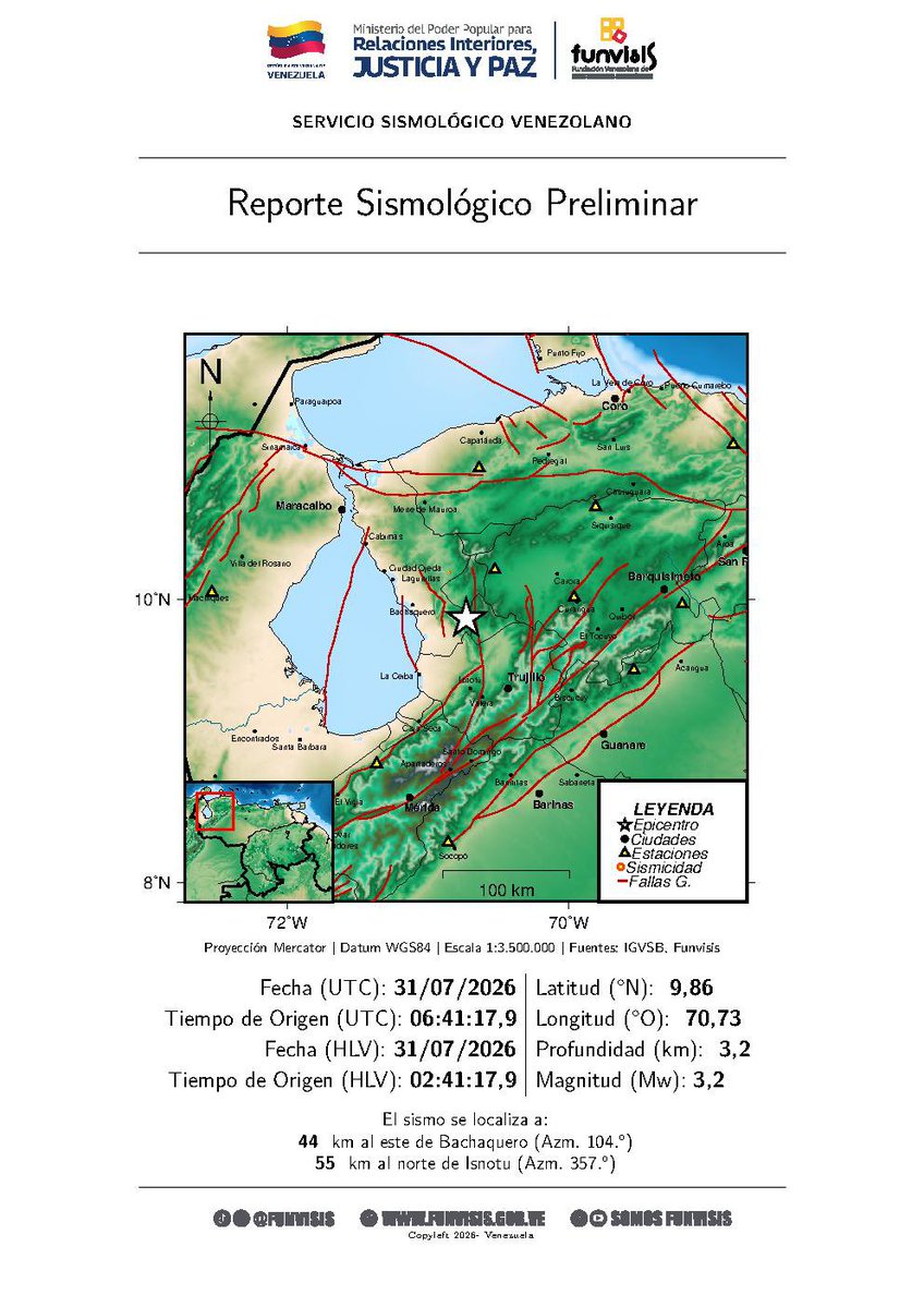 SomosFunvisis's tweet photo. FUNVISIS             
Sismo  
31/07/2026 02:41 
Mag (Mw): 3.2
Prof: 3.2 km
Epicentro: 9.864 N -70.727 O 
44 km al este de Bachaquero https://t.co/CEAxVFdX0X
