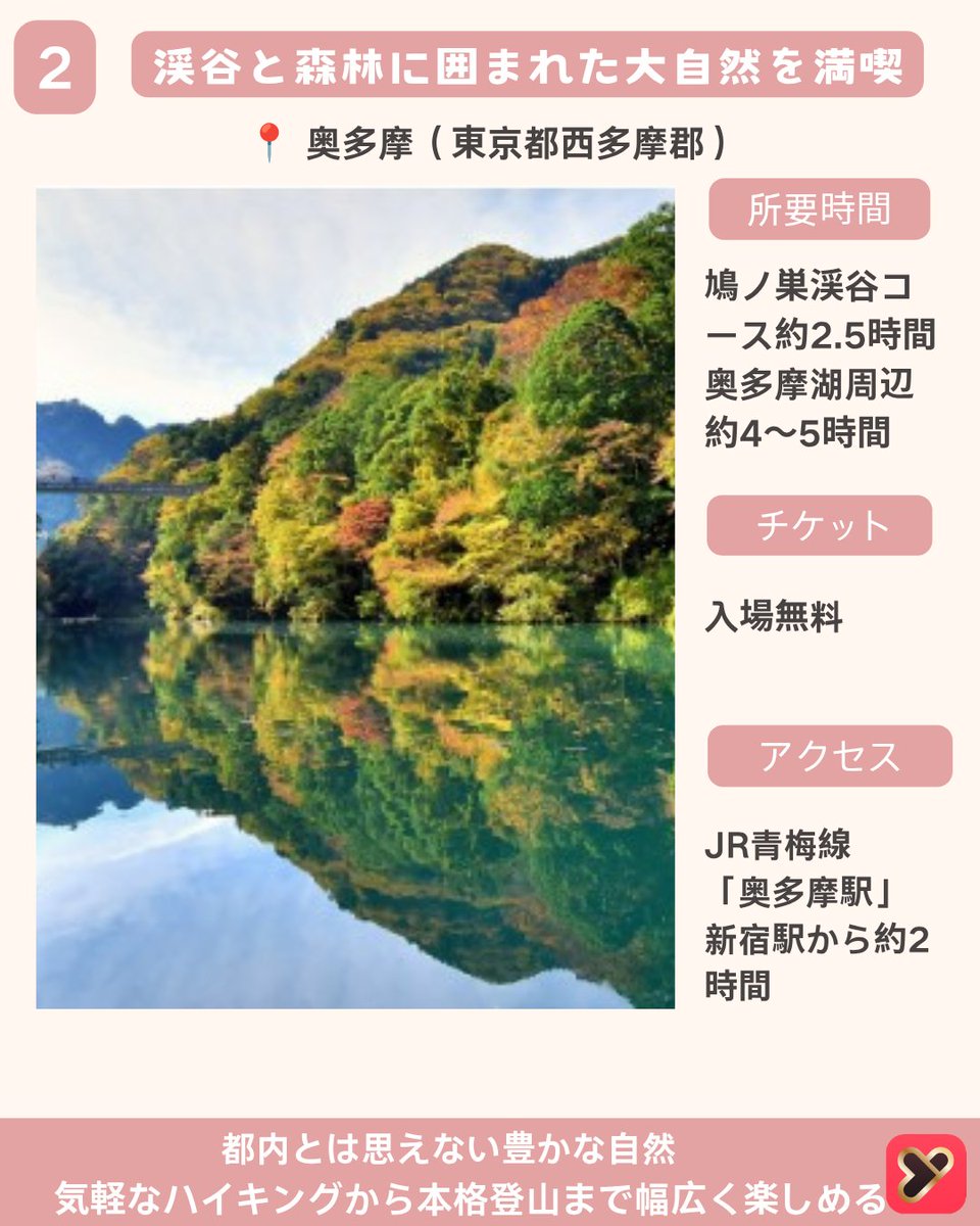 yoitoki_japan's tweet photo. 今回は
 【山の日に行きたい登山スポット4選】
をご紹介しました！
初心者でも登りやすい山から、
絶景が楽しめる人気スポットまで。
自然を満喫できるおすすめの登山コースを厳選しました✨

気になる山があったら
【保存】して次のおでかけに役立ててね📌
ーーーーーーーーーー

① 高尾山

📍所在地
東京都八王子市高尾町
🚃アクセス
京王線「高尾山口駅」下車すぐ
新宿駅から約50分

⏰所要時間
1号路：約1時間30分
ケーブルカー利用：約40分

🎫入山料
無料
※ケーブルカー・リフトは別途料金

💡おすすめポイント
都心から約1時間で行ける
初心者に人気の登山スポット。
山頂からの絶景や名物の「天狗焼」も楽しめる。
ーーーーーーーーーー

② 奥多摩
📍所在地
東京都西多摩郡奥多摩町
🚃アクセス
JR青梅線「奥多摩駅」
新宿駅から約2時間

⏰所要時間
鳩ノ巣渓谷コース：約2時間30分
奥多摩湖周辺：約4〜5時間
🎫入山料
無料
💡おすすめポイント
渓谷や森林に囲まれた
自然豊かなエリア。
ハイキングから本格登山まで
幅広く楽しめる。

ーーーーーーーーーー
③ 筑波山
📍所在地
茨城県つくば市

🚃アクセス
つくばエクスプレス「つくば駅」から
筑波山シャトルバス約30分
⏰所要時間
ロープウェイ・ケーブルカー利用：約3時間
登山のみ：約5時間
🎫入山料
無料
※ケーブルカー・ロープウェイは別途料金
💡おすすめポイント
日本百名山のひとつ。
女体山・男体山の2つの山頂から、
関東平野を一望できる絶景が魅力。

ーーーーーーーーーー

④ 鋸山

📍所在地
千葉県安房郡鋸南町
🚃アクセス
JR内房線「浜金谷駅」より徒歩約8分
東京駅から約2時間

⏰所要時間
ロープウェー利用：約2時間30分
🎫入山料
日本寺拝観料
大人700円
小学生400円
※ロープウェーは別途料金
💡おすすめポイント
「地獄のぞき」で有名な絶景スポット。
巨大な石仏や切り立った岩場など、
スリル満点の景色が楽しめる。

ーーーーーーーーーー
気になる山があったらコメントで教えてね💬
#山の日
#登山
#ハイキング
#東京出かけ
#yoitoki