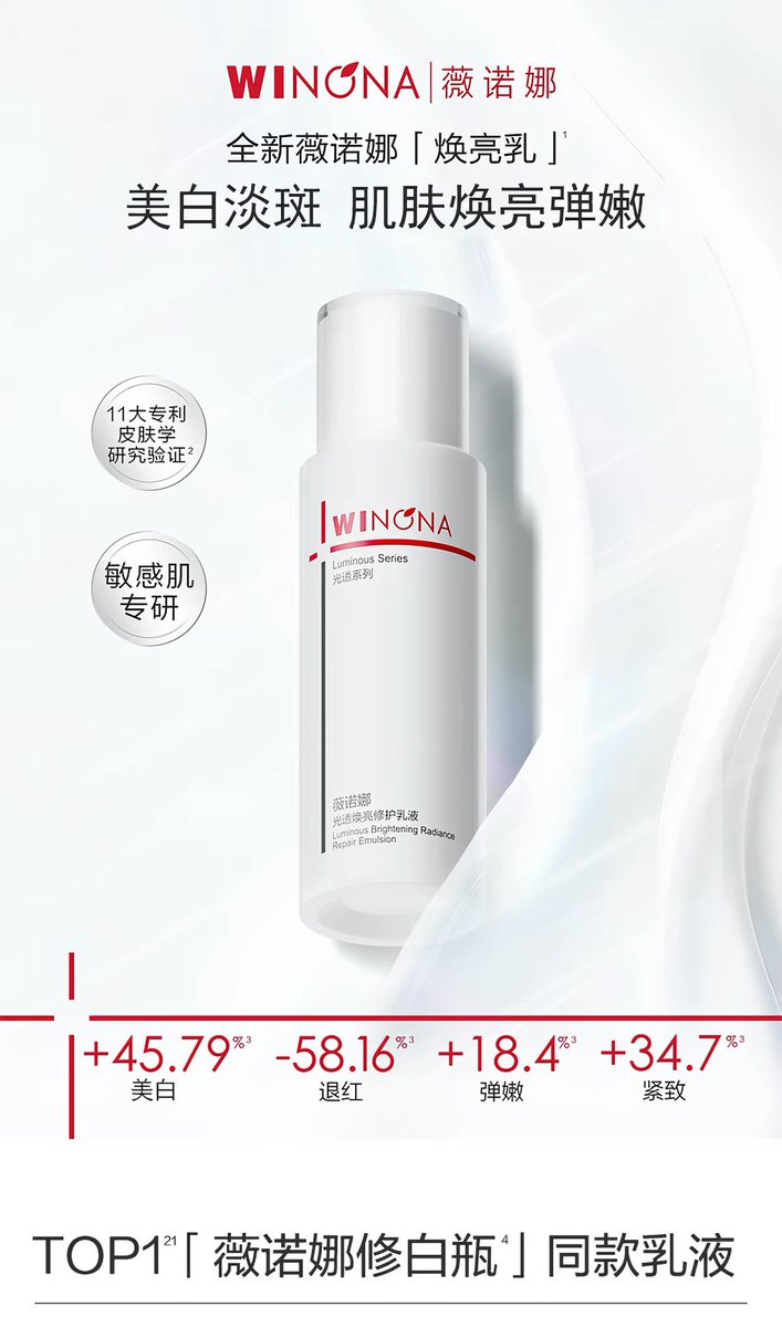 misskloss_1001's tweet photo. The WINONA Luminous Brightening Radiance Repair Emulsion TEN is holding is from the Luminous line he’ll be promoting soon ✨ #TEN #TENLEE https://t.co/DDZ6K2YXqT
