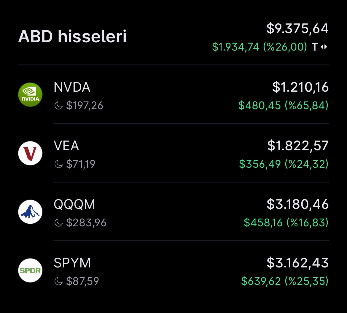 bisikletteborsa's tweet photo. https://t.co/BDcNoz6D7U