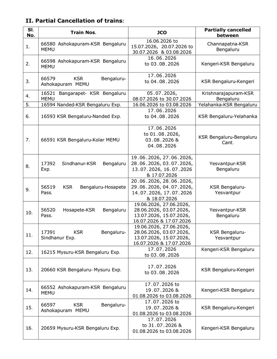 drmsbc's tweet photo. 2. Partial Cancellation of trains: https://t.co/TKLPPhF3At