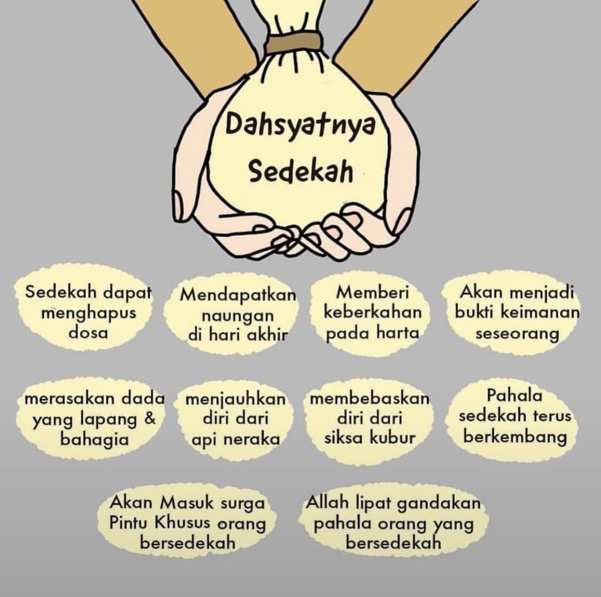 SantapanMinda's tweet photo. Dah sedekah jumaat harini?

Harini jom belanja anak yatim, mereka ni kecil-kecil dah terpaksa melalui hidup susah. Ditambah dgn ketiadaan ibubapa lagi. InshaAllah banyak manfaat buat penerima dan diri sendiri juga. https://t.co/498CeNsKgZ