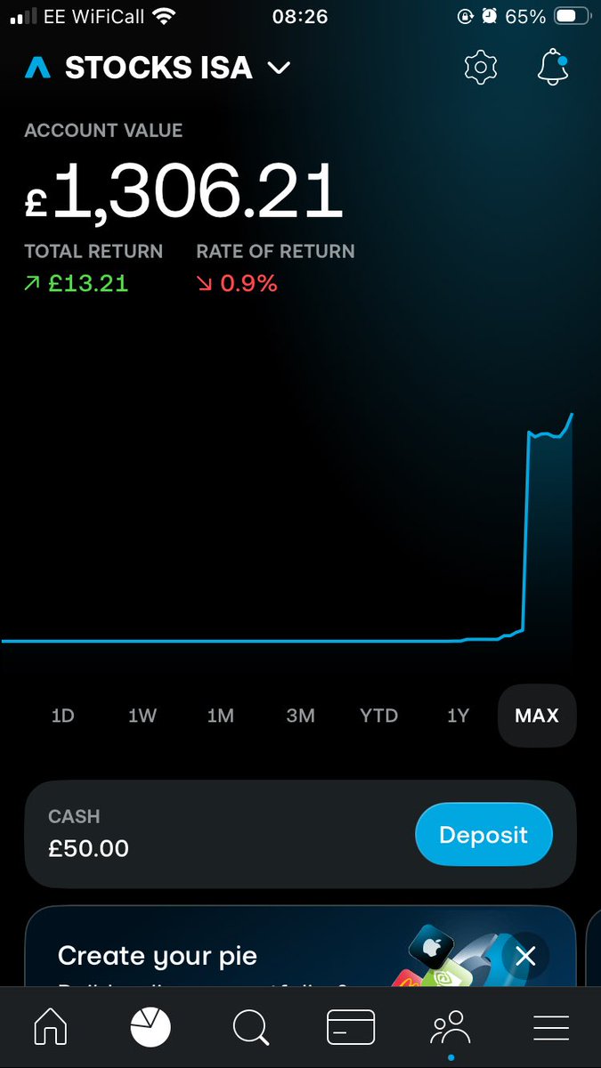 DiamondHigher's tweet photo. Nice gains today https://t.co/UsG1edKcHo