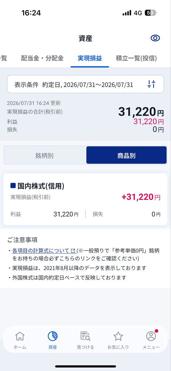 candy202605's tweet photo. 7/31のデイトレ結果！
なんとか今月プラスで終われたけど、先月のマイナスの方が大きい💦 https://t.co/Z3Ygqispe9