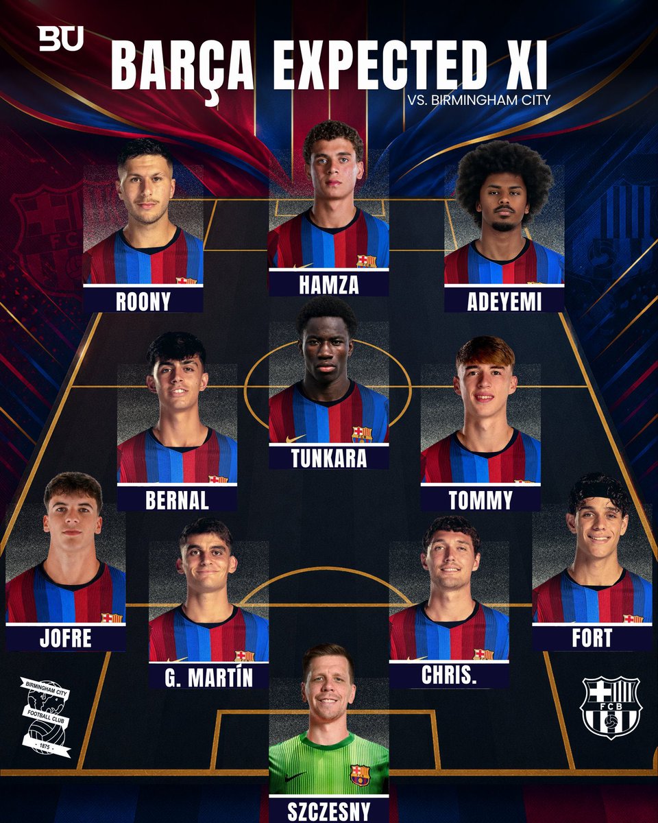 lxtfli's tweet photo. تشكيلة برشلونة اليوم 

متحمس والله بنقيم المواهب وغير كذا 

اديمي اساسي 💙💙💙💙🥶🥶🥶🥶❤️
❤️❤️❤️❤️❤️💙💙💙💙💙💙💙💙 https://t.co/KPgy5cArC8