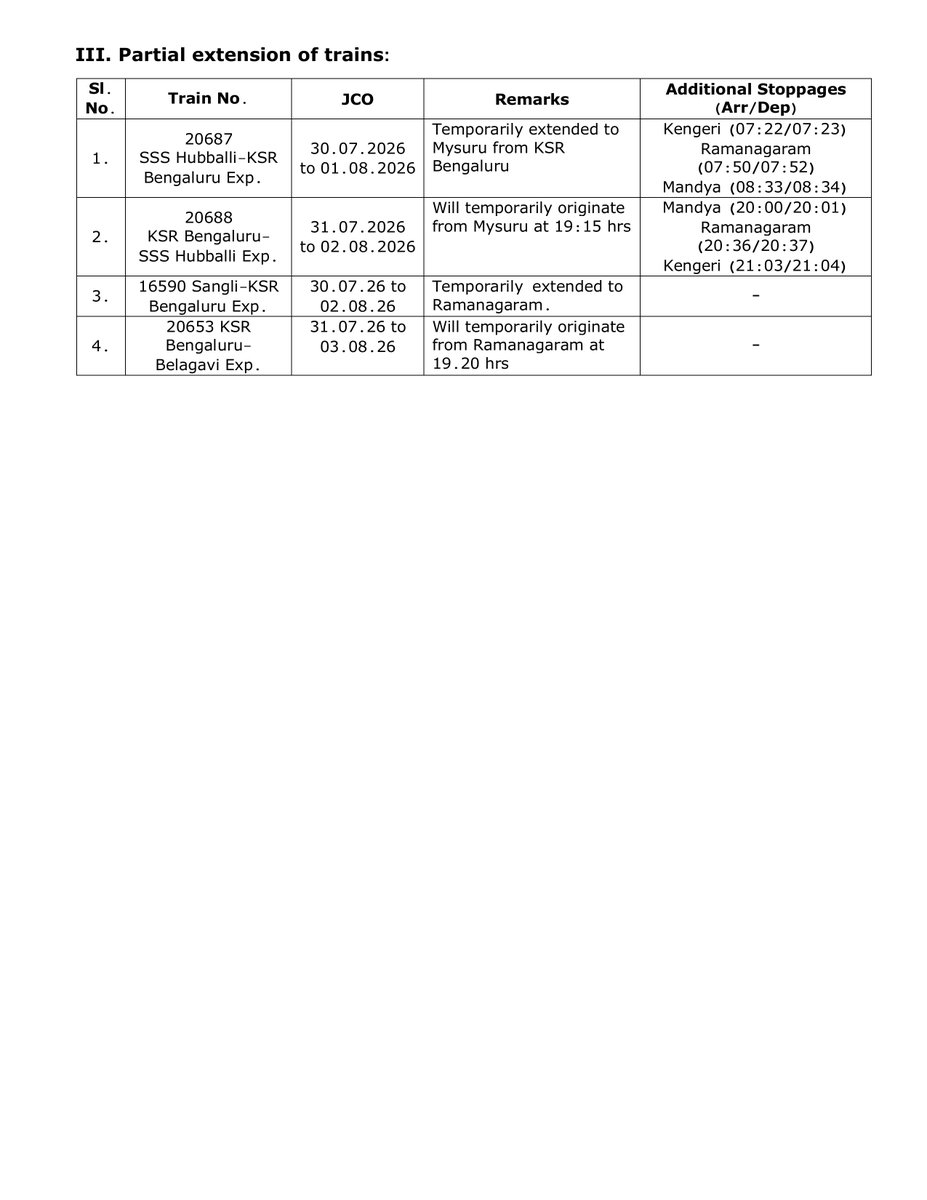 drmsbc's tweet photo. Change in pattern of train services due to yard remodeling works at KSR Bengaluru Station-
3. Partial extension of trains:
#SWRupdates https://t.co/LSYTR9BJ6M