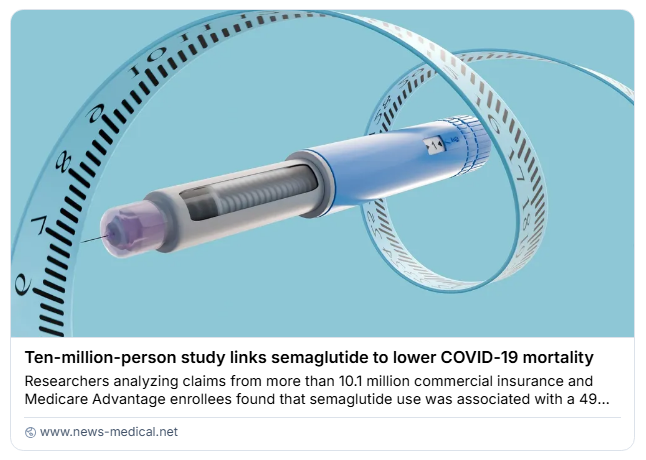 corona semaglutide Should I Get Compounded Injections for Weight Loss? Denis - The COVID info