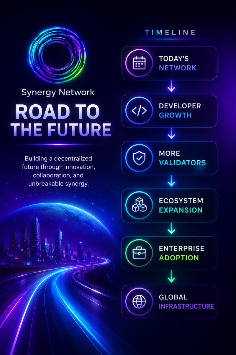 65769Luke's tweet photo. Tomorrow, the Synergy community comes together.
5 PM UTC. Great discussions. Real answers. Community rewards.
Don't miss it.
#SynergyAMA https://t.co/9slDsABugk