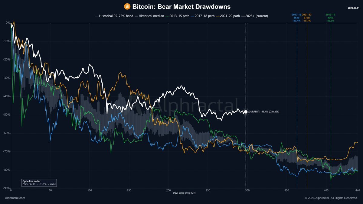 Crypto Jessica tweet media