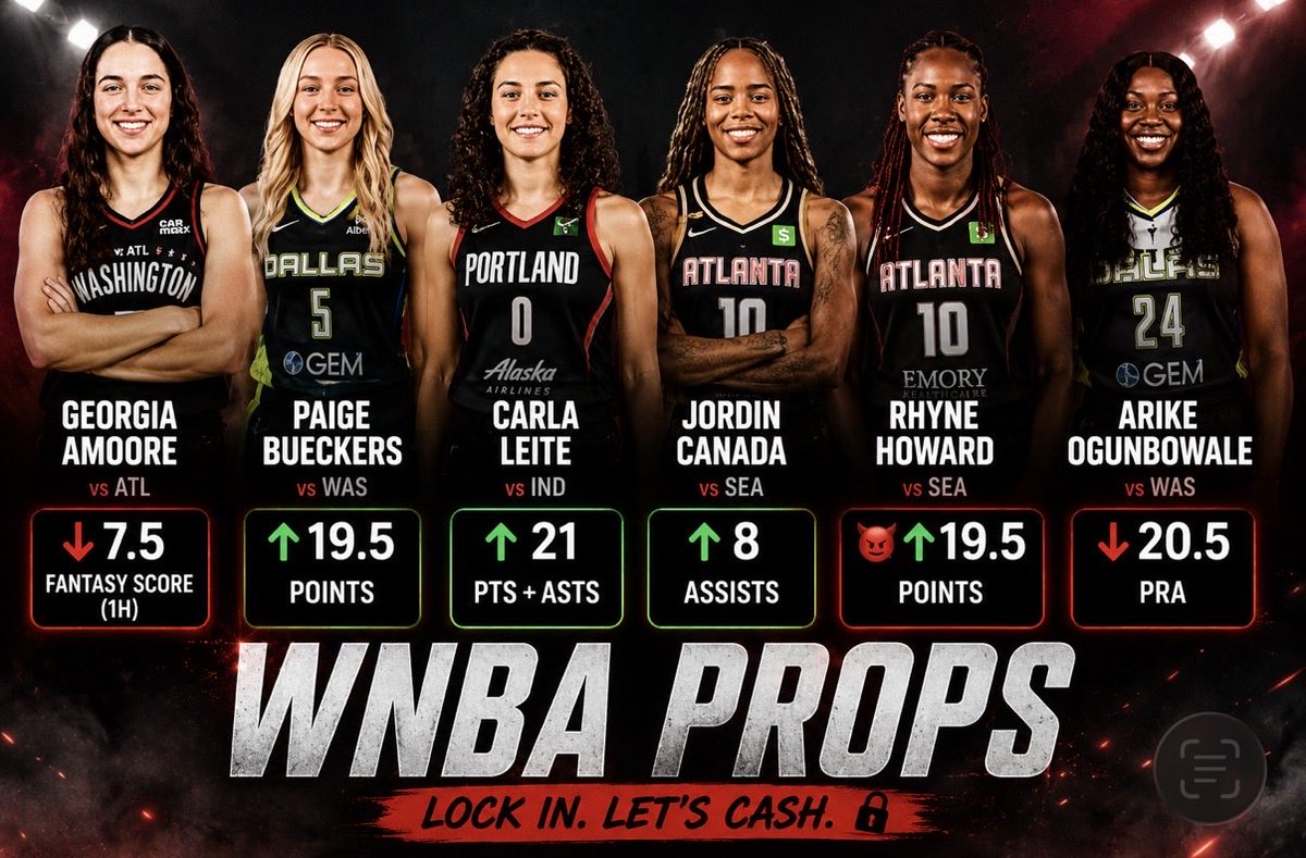SSPLOCKZ's tweet photo. Best Player Props For Wnba๐ฏ
#PrizePicks |#Parlayl
#UnderdogFantasy| #FantasySports | #SportsBetting|#sleeper|#SSPLOCKZ https://t.co/4HMq94wyUx