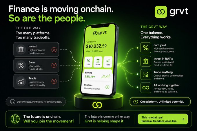 ChiMinh_fx's tweet photo. Finance is moving onchain 💻 Institutions tokenize RWAs but retail faces high minimums. @grvt_io fixes thisearn yield, invest in institutional assets from $1 &amp; use as collateral. Real financial freedom makes every $ work harder. LFG! 🚀 https://t.co/Pkezexc4IN