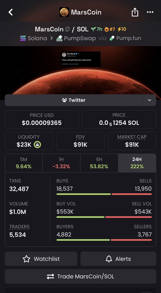 CryptocatXX's tweet photo. @fibonacki Fr $Marscoin OG 2 YEARS OLD on sol

7pjoah1BbycgJffij2b58P55NiHDbMqdo7Y1Wrzxpump https://t.co/hDzJWWzFfy