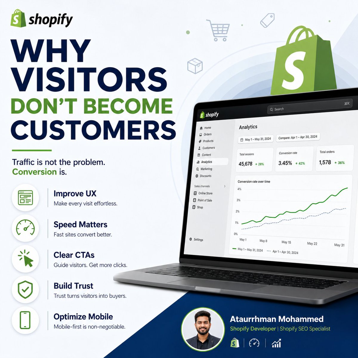 MohamedAtq5's tweet photo. More traffic won't fix a store that doesn't convert. I help Shopify brands improve SEO, speed, UX, CRO & mobile performance to turn visitors into customers. Which needs the most work: SEO, Speed, UX, or Conversions? ๐ฌ #ShopifyDeveloper #ShopifySEO #Ecommerce
@Shopify https://t.co/wAvHoFIFW3