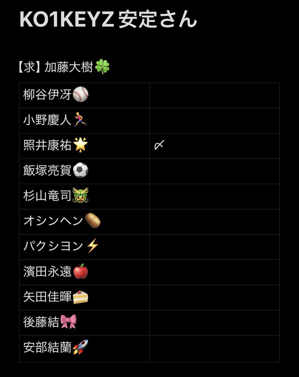 みどりおうじまる tweet media