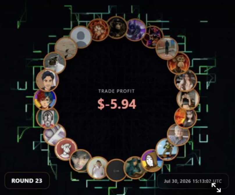 Web3Angels's tweet photo. Sometimes I lose, sometimes I win, but I always share 50% of my profits with the community! All trades are live and transparent. You can't deny my trading skills. 😉 Congrats Mekimous on the big prize today! https://t.co/DSbmfXLdUW