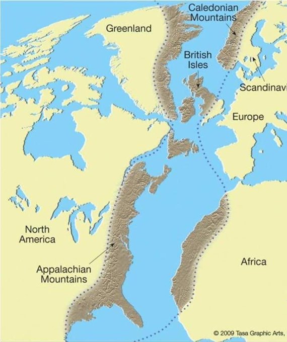 Rainmaker1973's tweet photo. One pretty cool geological fun fact is that the Appalachian Mountains, the Atlas Mountains, the Scottish Highlands, the Watkins Range and Scandinavian Mountains were all once part of the same mountain range, the Central Pangean Mountains. https://t.co/JFoyrywbLH