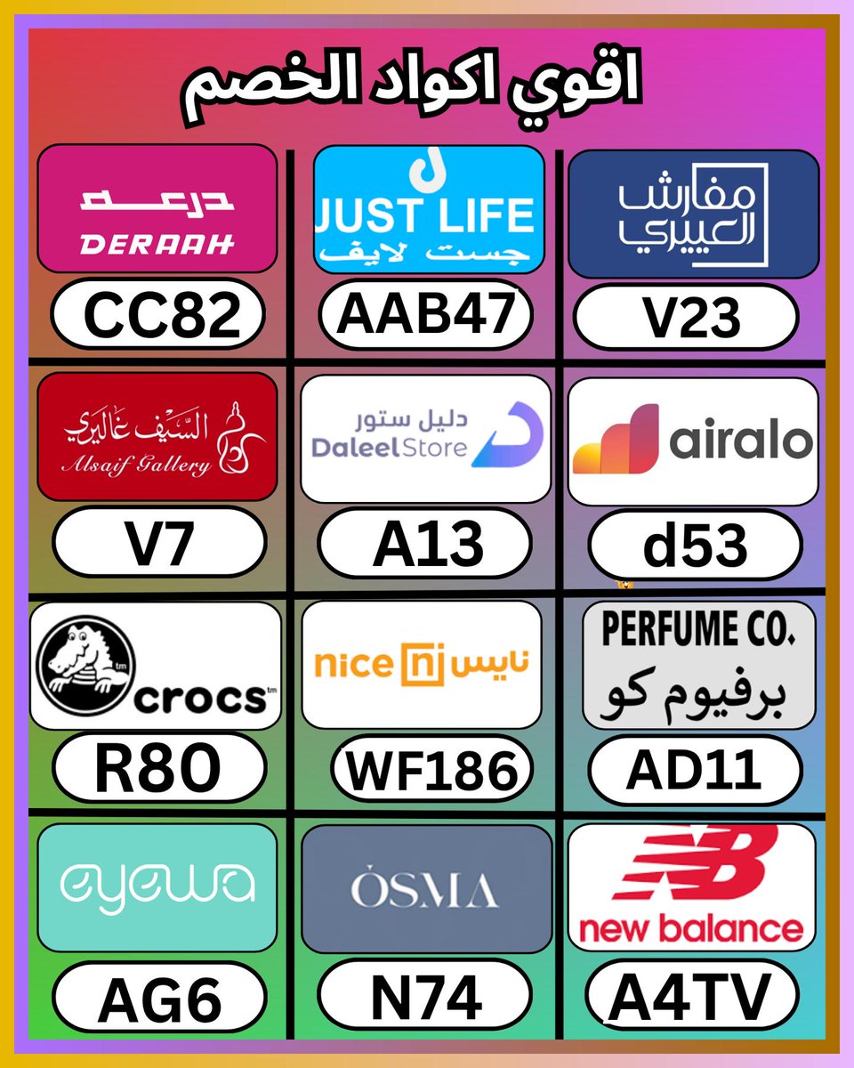 ChooseKaioS's tweet photo. دليل ستور ثم درعه، وبعدهما كود و خصم و كوبون، ثم اوسما للعطور و مفارش العييري و السعودية و نايس و ايوا و ايرالو و السيف غاليري و جست لايف و كروكس و برفيوم كو جاليري و الامارات و نيو بالانس
 ഢലചഊഔ 🏊‍♀️🚘 https://t.co/xYPenW2hRm