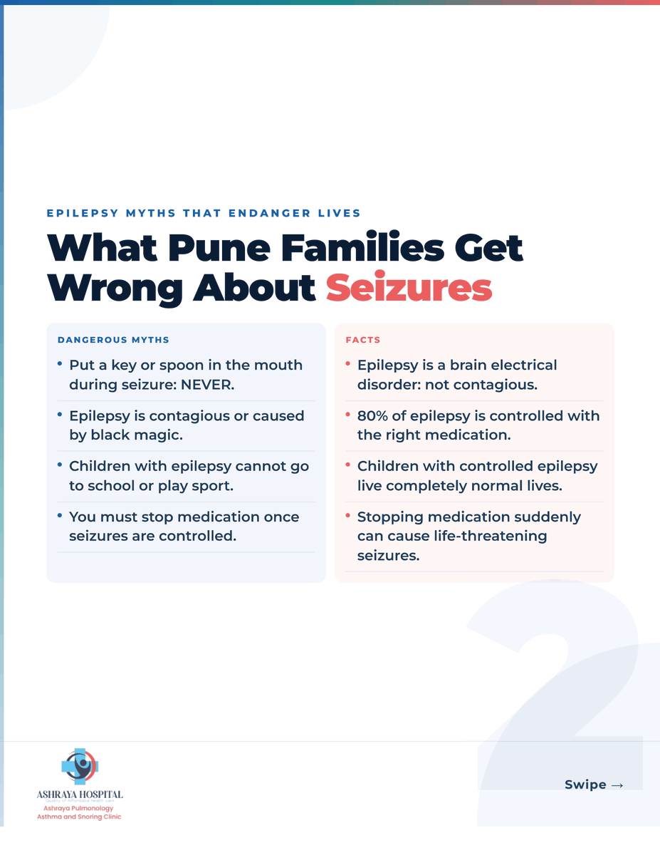 Ashraya_Pune's tweet photo. A seizure can happen to anyone. Stay calm, know the signs, and seek timely medical care. Early diagnosis and expert treatment can make a lasting difference.

#EpilepsyAwareness #SeizureCare #BrainHealth #Neurology #EEG #AshrayaHospital https://t.co/RNinH0XdrM