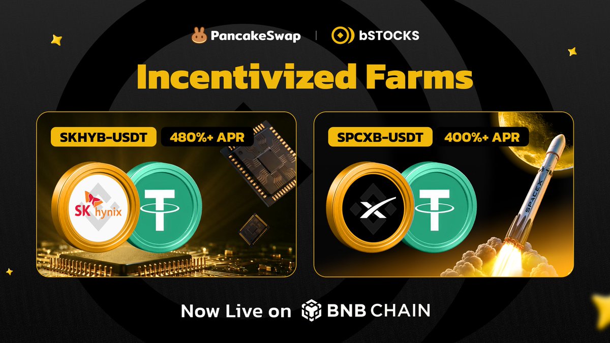 PancakeSwap's tweet photo. Tokenized equities aren't only tradeable onchain — they earn.

On PancakeSwap, provide liquidity, earn fees and incentives, and hold real-world exposure the whole time. 

Two incentivized bStocks farms on @BNBCHAIN: 

🧠 SKHYB-USDT (SK Hynix) — https://t.co/nPa03Q5vhv
🚀 SPCXB-USDT (SpaceX) — https://t.co/loqjuQIrUD 

Own the exposure onchain, earn on it.