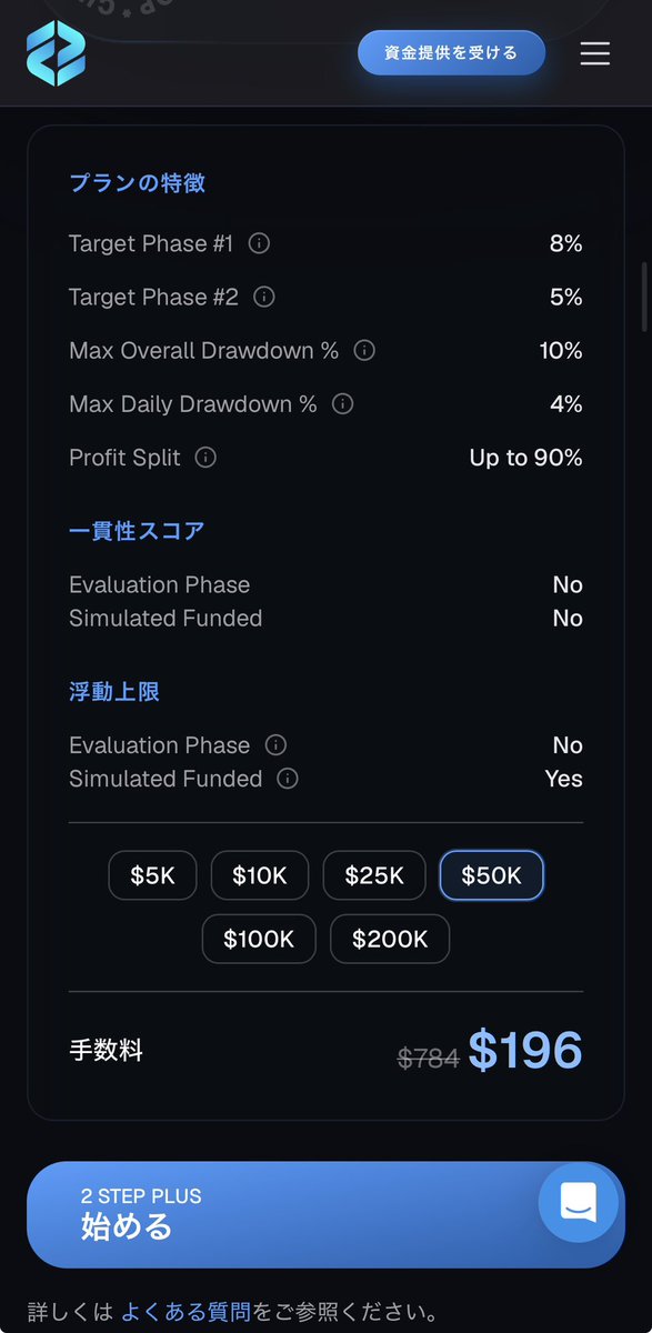 shin_alis's tweet photo. funded trader marketsのプロップ。
50K（証拠金約800万円）が¥31000-32000で買えるのは安い。
daily DDが4%な分バックが90%。
資金管理しっかりすればfintokeiよりいいかも。 https://t.co/6B5lctvHJB