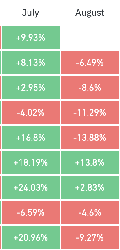Wealthmanager tweet picture